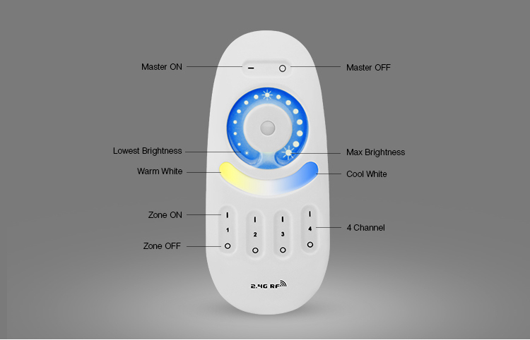 Mi Light Dual Full Touch 4-zone Remote Controller